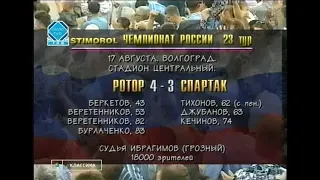 Ротор (Волгоград) - Спартак (Москва) 4:3. Воспоминания 17.08.1996