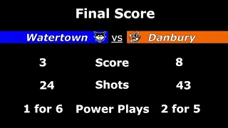 Danbury Hat Tricks vs Watertown Wolves 12-14-19