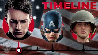 The Complete Captain America Timeline! | Stan Lee Presents