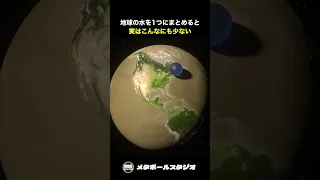 地球の水を1つにまとめると、実はこんなにも少ない