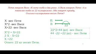 Петя говорит Васе:" Я легче тебя в два раза..."   ВПР по математике, 4 класс.