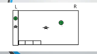 ASTB-E: A Simple Guide