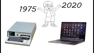 evolution of laptop 1975 - 2020