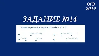 ОГЭ. Задание 14. Квадратное неравенство.