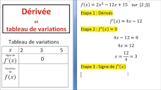 Dérivée pour construire tableau de variations