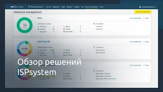 Обзор решений ISPsystem: DCImanager, VMmanager, ISPmanager и BILLmanager.