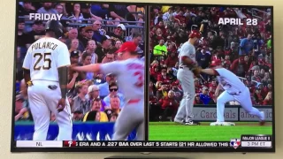 Yadier Molina - Heads Up Plays