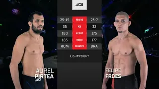 Аурел Пиртеа vs. Фелипе Фроес | Aurel Pirtea vs. Felipe Froes | ACA 167 - Ufa
