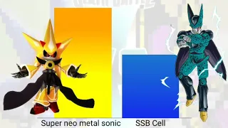 Metal sonic vs Cell [power levels/niveles de poder]