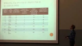 Лекция 8 | Компьютерные сети | Александр Масальских  | CSC | Для Лекториума