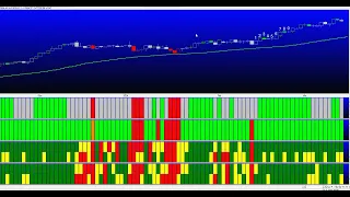 video analyse 14-3, avond ca.19.20uur