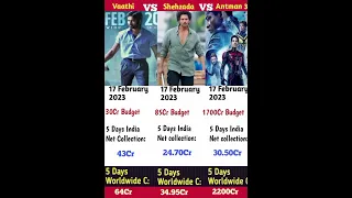 Antman 3 Vs Shehzada Vs Vaathi India Net collection  Comparison | #shorts Tricks