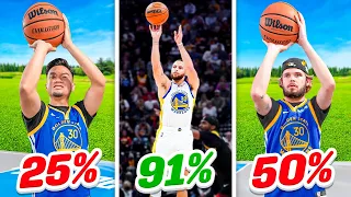 Beat Steph Curry's Shooting Percentage Win $1000!