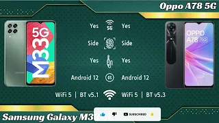 Samsung Galaxy M33 5G vs Oppo A78 5G Full phone comparison in 2 minutes!