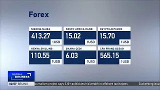 LIVE: #GlobalBusiness 18GMT 05/10/2021