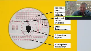 Przesiadka z tachografu analogowego na cyfrowy. Jak to zrobić? Tachograf dla kierowcy.