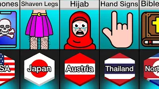 Banned Things In Schools From Different Countries