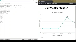 #9 - The ESP32 Real-Time Chart