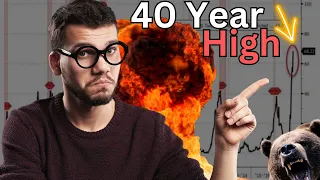 The Highest In 40 Years! - Will The Stock Market RALLY or CRASH?