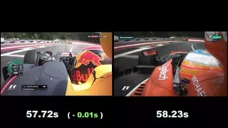 Verstappen versus Alonso - onboard mini sectors comparison - Austrian GP Qualifying 2017