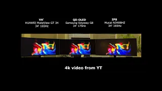qd-OLED Samsung Odyssey G8 vs IPS Mucai N3488HZ vs VA' HUAWEI MateView GT 34.