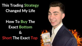 How To Find The TOP & BOTTOM Trading $SPY / My Strategy to prevent big losses