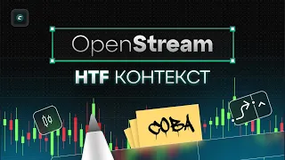 Open stream | HTF контекст | @coba_sk