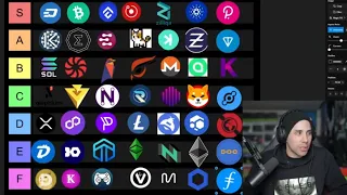 🚨Viewers Rank ALT Coins- What Is the BEST Cryptocurrency??🔥