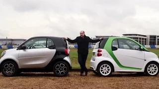 Smart ForTwo 2015 review | TELEGRAPH CARS
