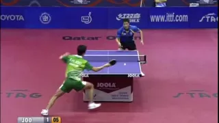 Joo Se Hyuk vs Wang Liqin (2009 Qatar Open) [Full Match 2nd Game/Set]