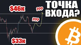 🌋БИТКОИН - ВСЕ НЕ ТАК ПЛОХО? Вчера были выкуплены БОЛЬШИЕ ОБЬЕМЫ Bitcoin BTC! Новости Прогноз