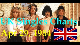 UK Singles Charts Flashback - April 29, 1984