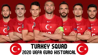 TURKEY SQUAD - 2020 UEFA Euro | Turkey's 2020 UEFA Euro Squad | Historical Squads