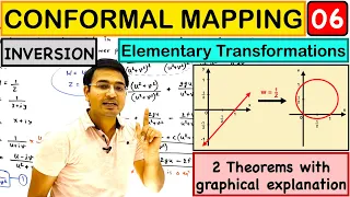 Two theorems of Inversion(w=1/z) in Conformal Mapping: lecture-6
