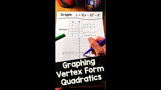 How to Graph Vertex Form Quadratics