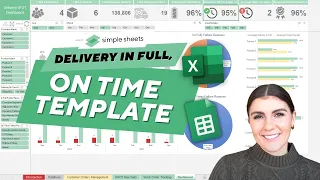 DYNAMIC Delivery In Full, On Time DASHBOARD for Excel & Sheets Template