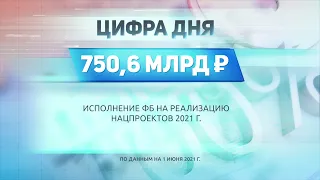 ДЕЛОВЫЕ НОВОСТИ | 10 июня 2021 | Новости Новосибирской области