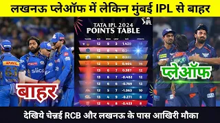 IPL Points Table 2024 Today 18 May | MI Lucknow after match points table | IPL 2024