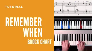 Remember When by Brock Chart | Tutorial