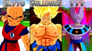 TENKAICHI 3 pero HAY NIVELES de PODER | Dragon Ball con Poder de Pelea Real (ISO 2023)