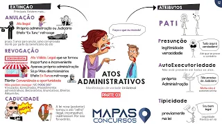 Mapa Mental de Atos Administrativos - Atributos e Extinção (Parte 3/4) - Mapas Concursos