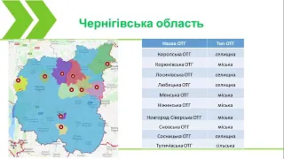 Програма DOBRE підписала меморандум про співпрацю з Чернігівською ОДА