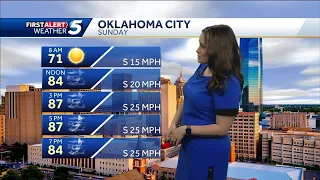 MAY 18 FORECAST: Warm, windy, and storm chances late