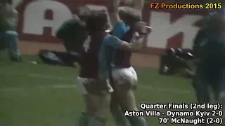 Aston Villa Road to the  European Cup Final 1981-1982