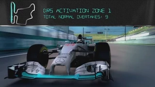 Hungaroring: On Board with Lewis Hamilton in the F1 Simulator!