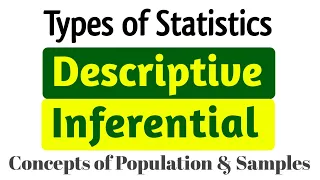 Types of statistics. Descriptive vs Inferential Urdu/Hindi