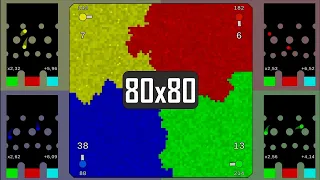 Multiply or Release 80x - Territory War #3 - Unity #multiplyorrelease #unity