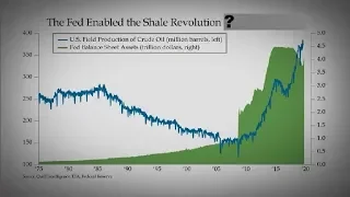 Did the Fed Subsidize The US Shale Oil Boom?