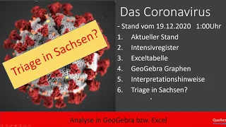 Ist die Triage schon in Sachsen? Corona aktuell 19.12.