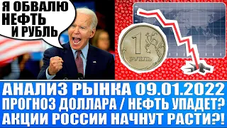 Анализ рынка 09.01.2023 / Акции России начнут расти? / Прогноз доллара, нефти и газа